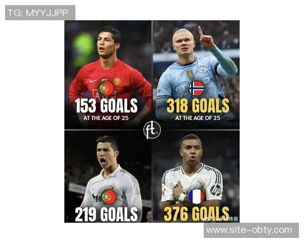 马来西亚足球新策略:归化梅西C罗哈兰德姆巴佩助力国家队崛起